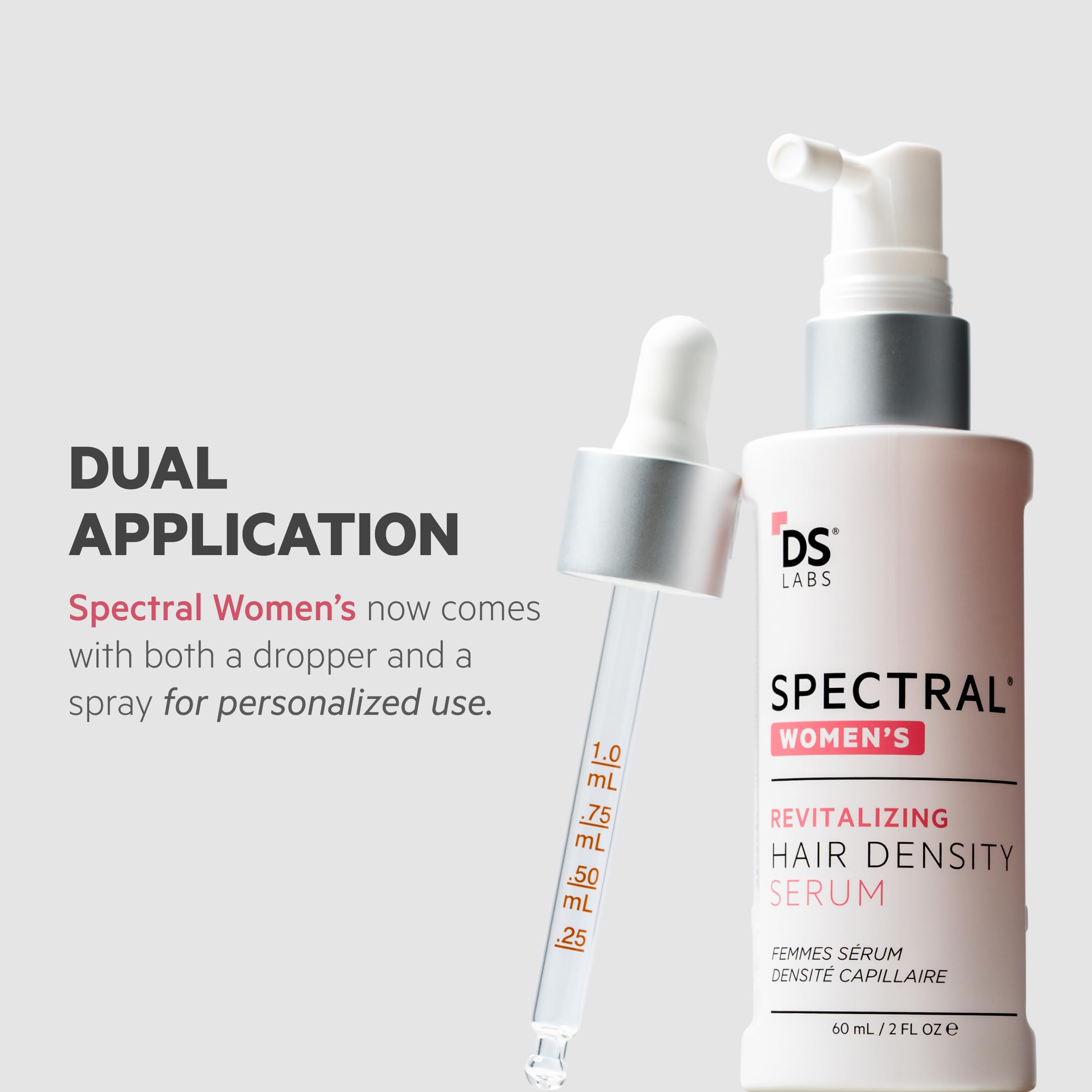 DS Laboratories Spectral ingredients close-up highlighting nanoxidil and caffeine.
