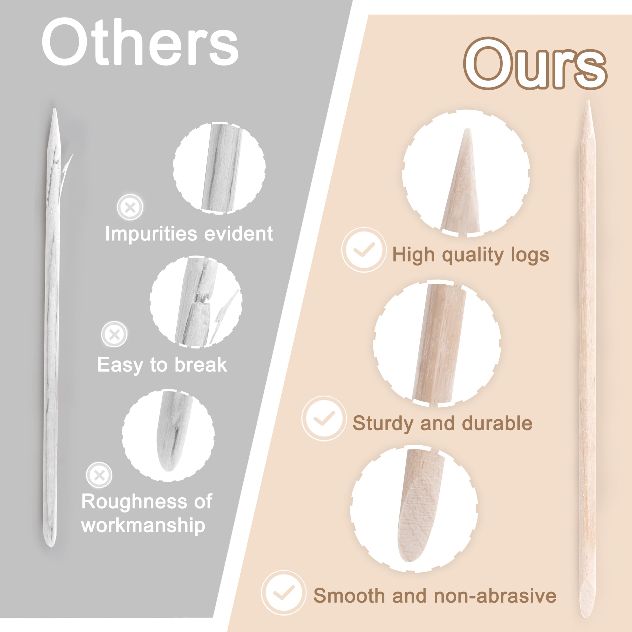 4.5 inch length and 0.15 inch diameter offer comfortable handling.