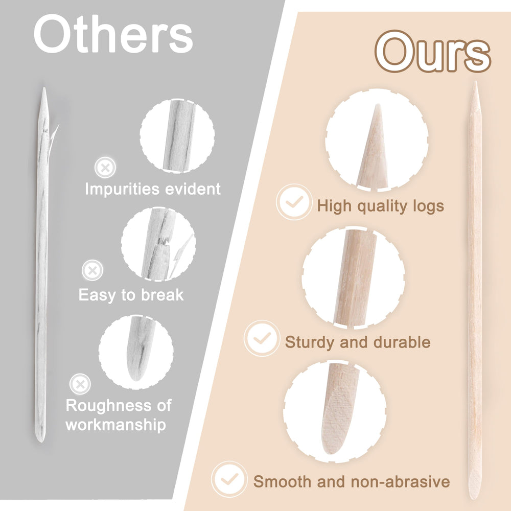 4.5 inch length and 0.15 inch diameter offer comfortable handling.
