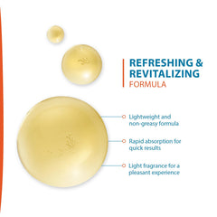 Ducray Creastim Reactiv ingredients panel highlighting key actives