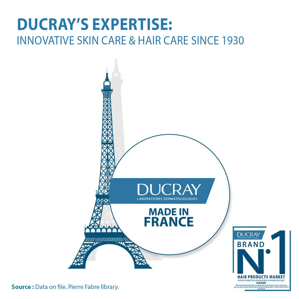 Ducray Creastim Reactiv packaging box for easy identification