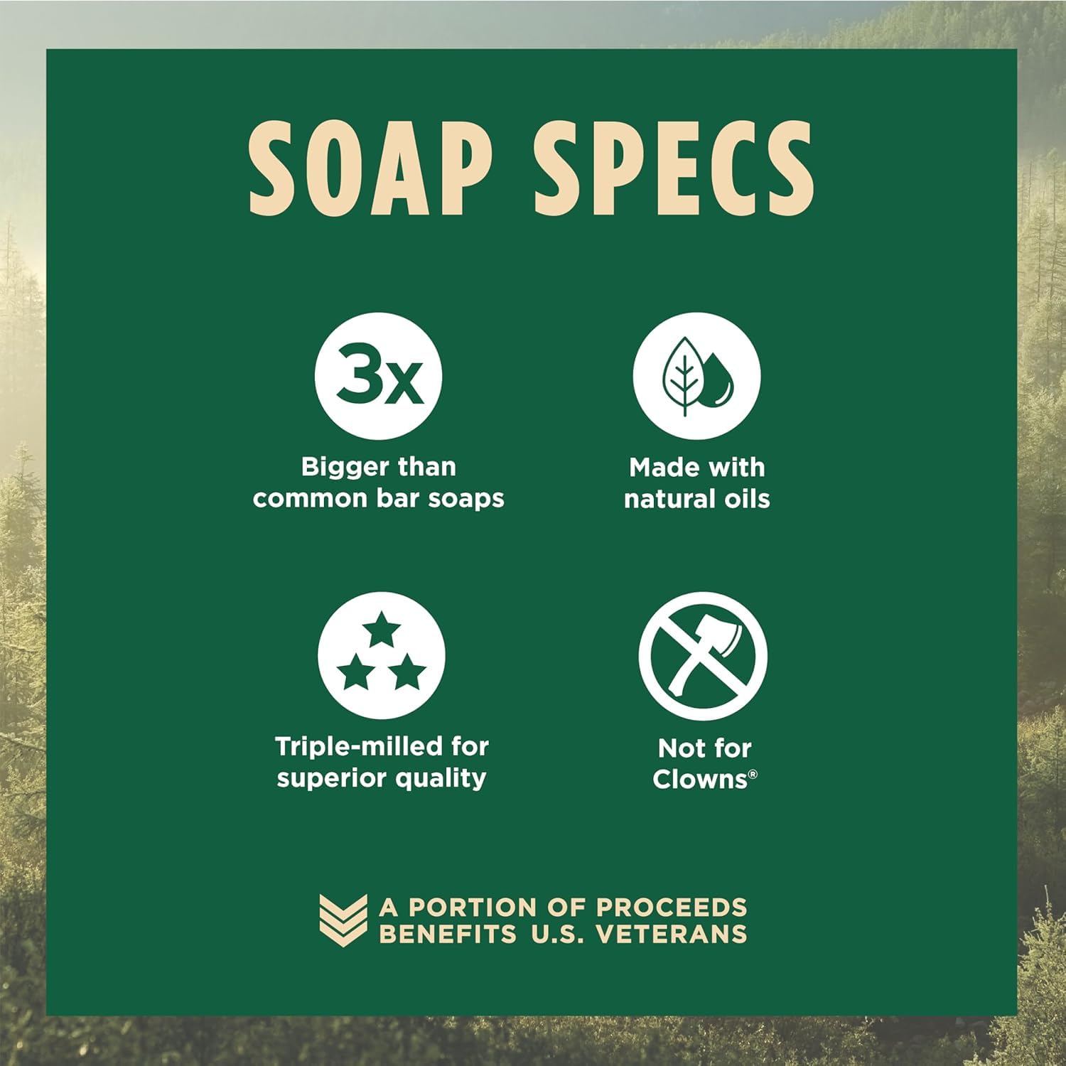 Cruelty-free and paraben-free label visible on Duke Cannon soap.