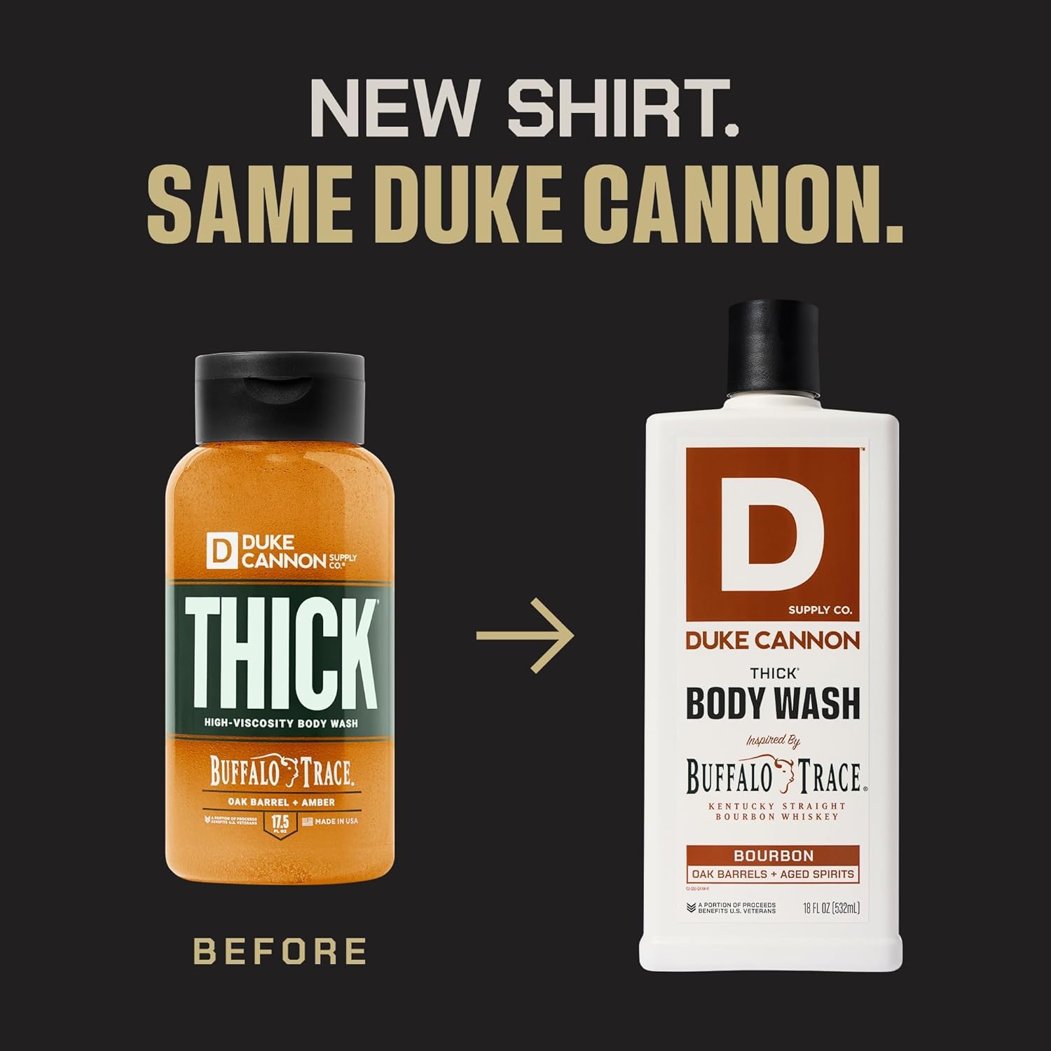 Etiqueta frontal de Duke Cannon Bourbon destacando el aroma.