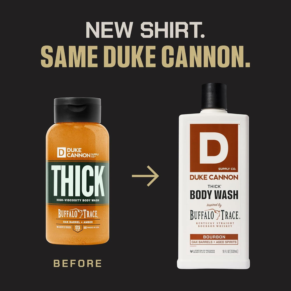 Etiqueta frontal de Duke Cannon Bourbon destacando el aroma.