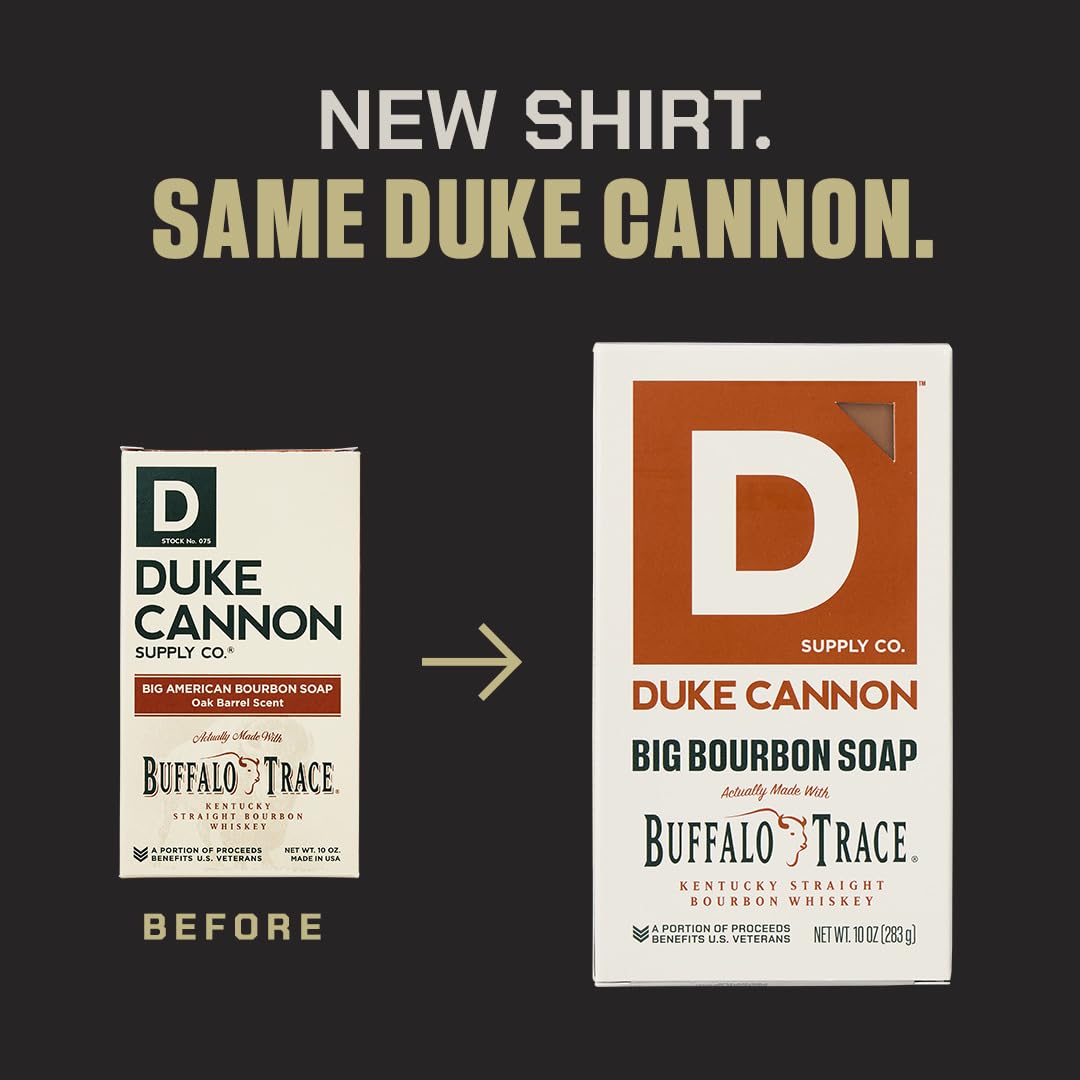 Duke Cannon Gun Smoke bar soap offers bold masculine aroma in the shower.