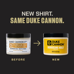 Duke Cannon News Anchor Hurricane Hold Pomade 2-pack box opened to reveal two jars.