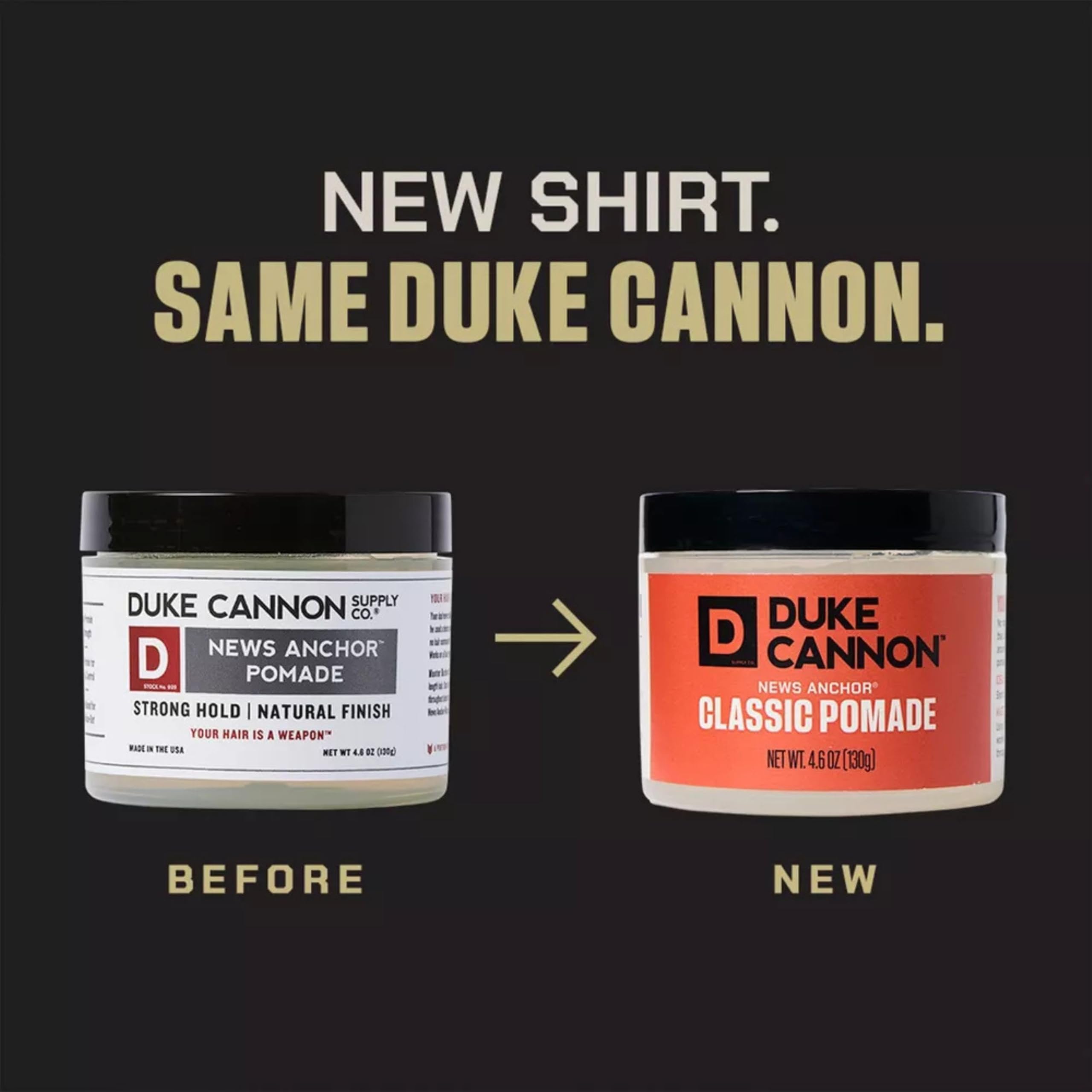 Duke Cannon News Anchor pomada enfoque textura para cabello corto a medio.