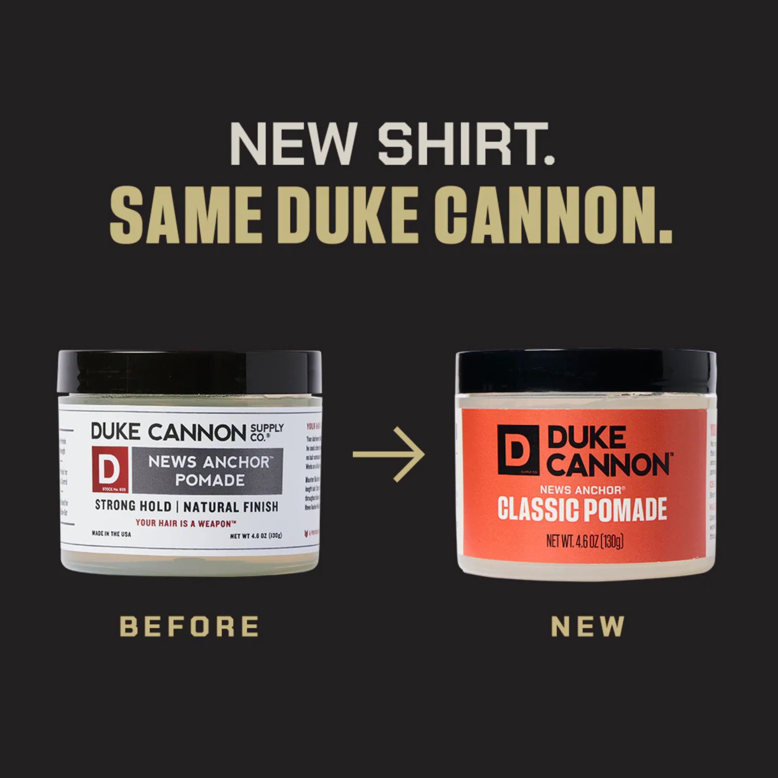 Duke Cannon News Anchor Pomade strong hold enables steady, everyday styling.