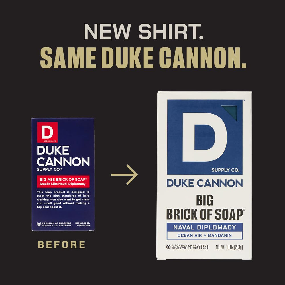 Close up of triple milled lather on Duke Cannon soap