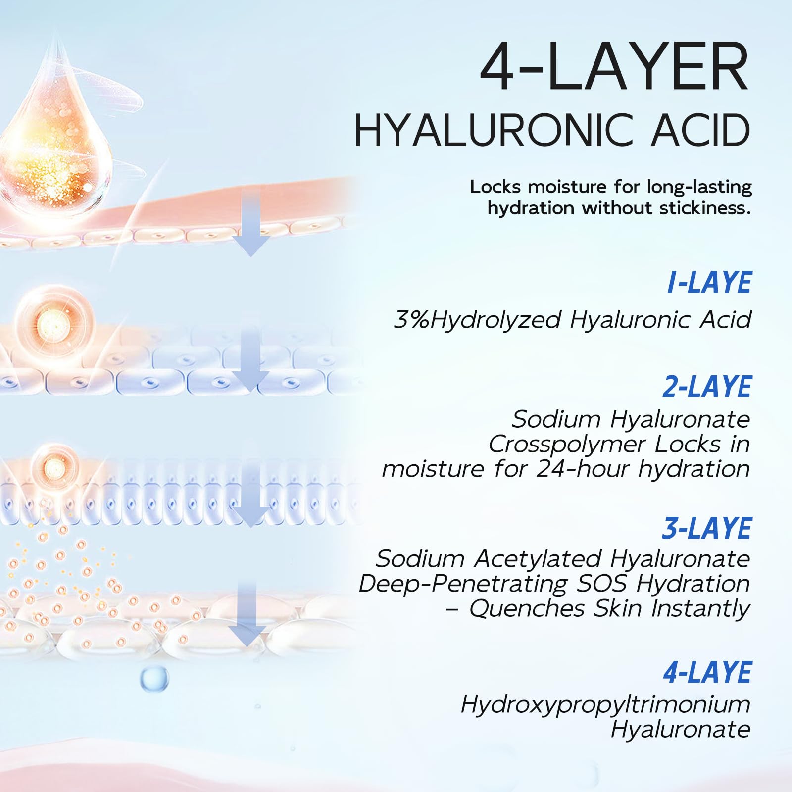 Dumie four-hyaluronic-acid complex emphasizes multi-layer hydration.
