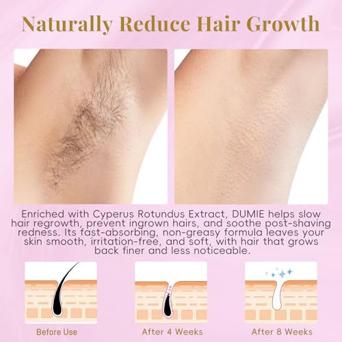 Dumie roll-on applied to underarm area for post-shave care.