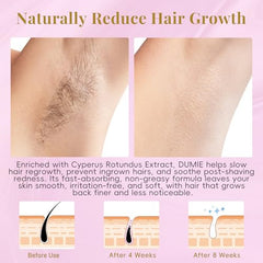 Dumie roll-on applied to underarm area for post-shave care.