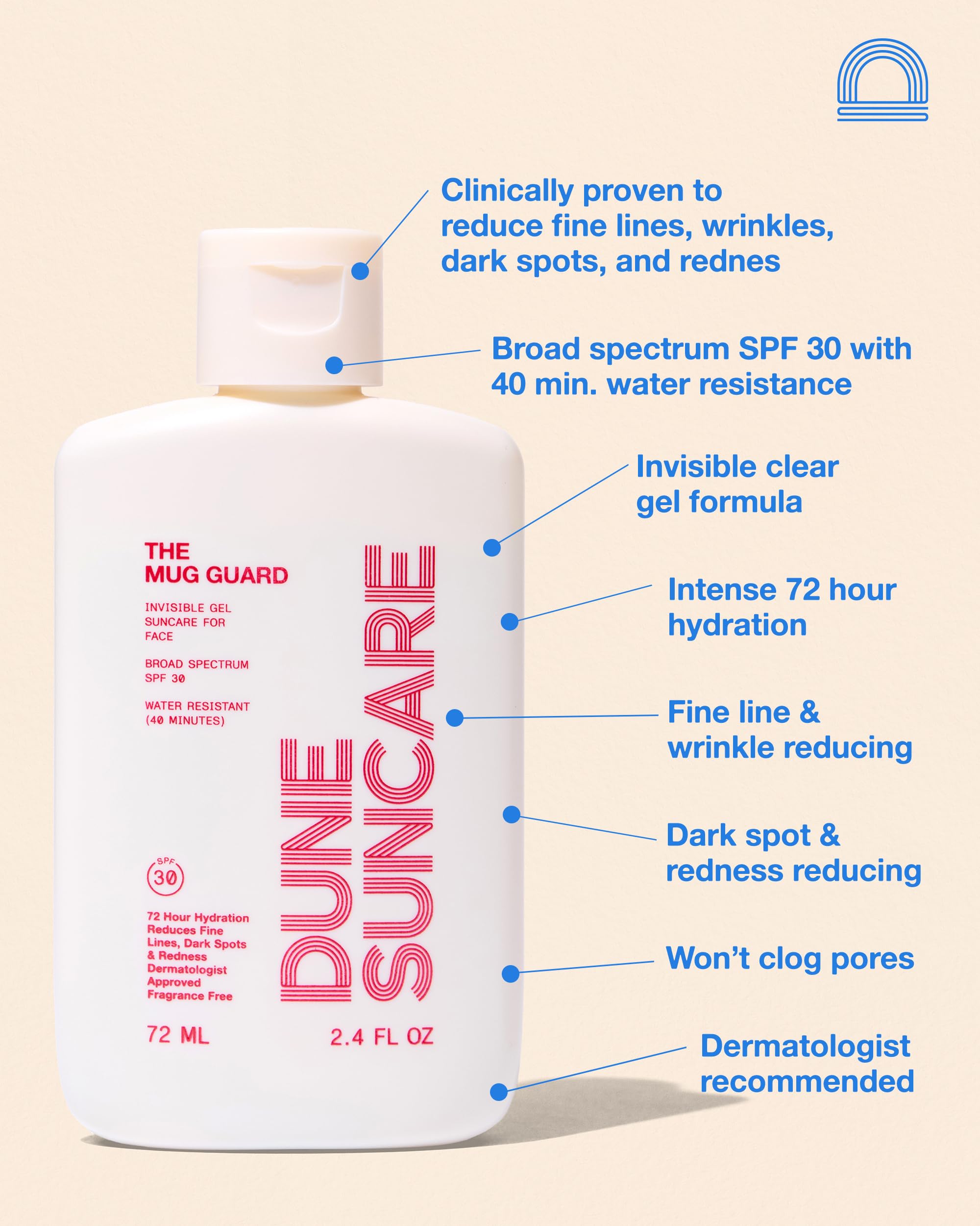 DUNE SUNCARE Mug Guard gel sunscreen being applied with light, non-greasy texture