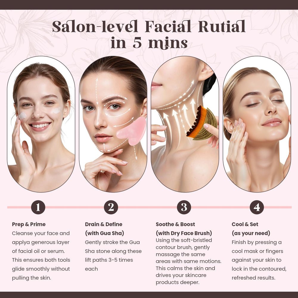 Duoffanny face brush on cheek highlighting gentle lymphatic massage