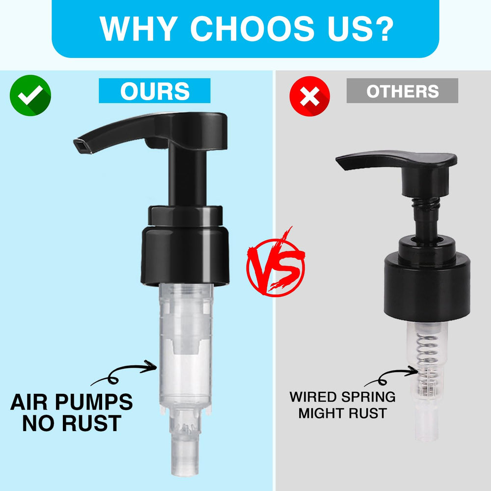 Lockable-top pump by DupakSYS for spill-free operation.