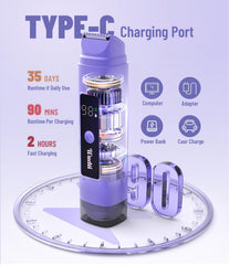 Dynooper bikini trimmer LED display showing battery status