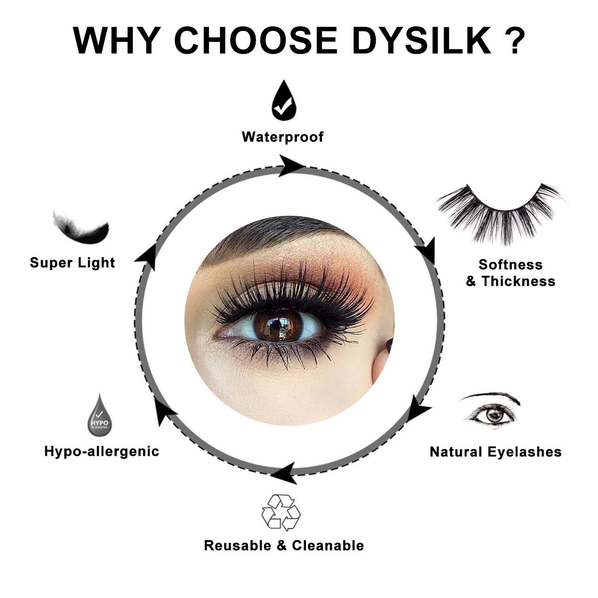 DYSILK flexible lash band for quick, comfortable application.
