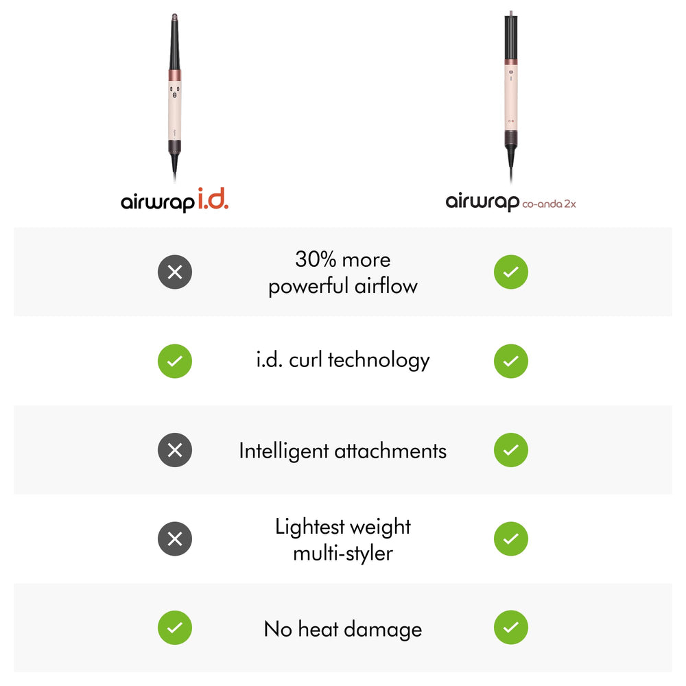 Dyson Airwrap i.d. faster styling sessions for quick mornings.