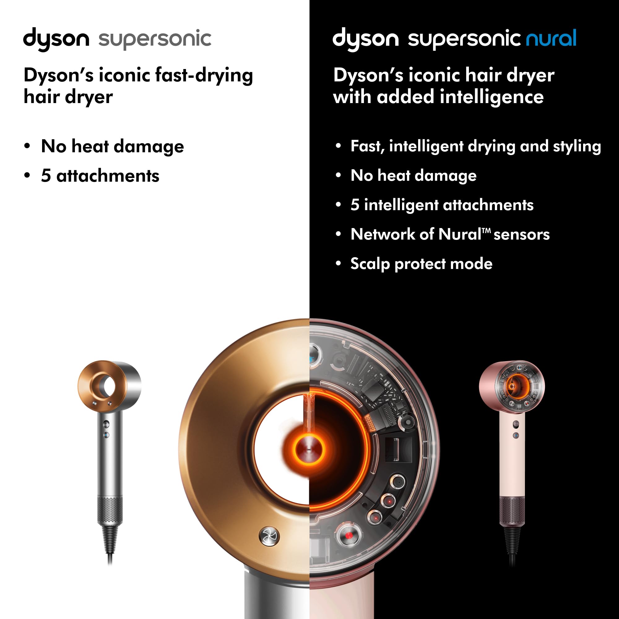 Dyson Supersonic Nural gentle air attachment for delicate drying.