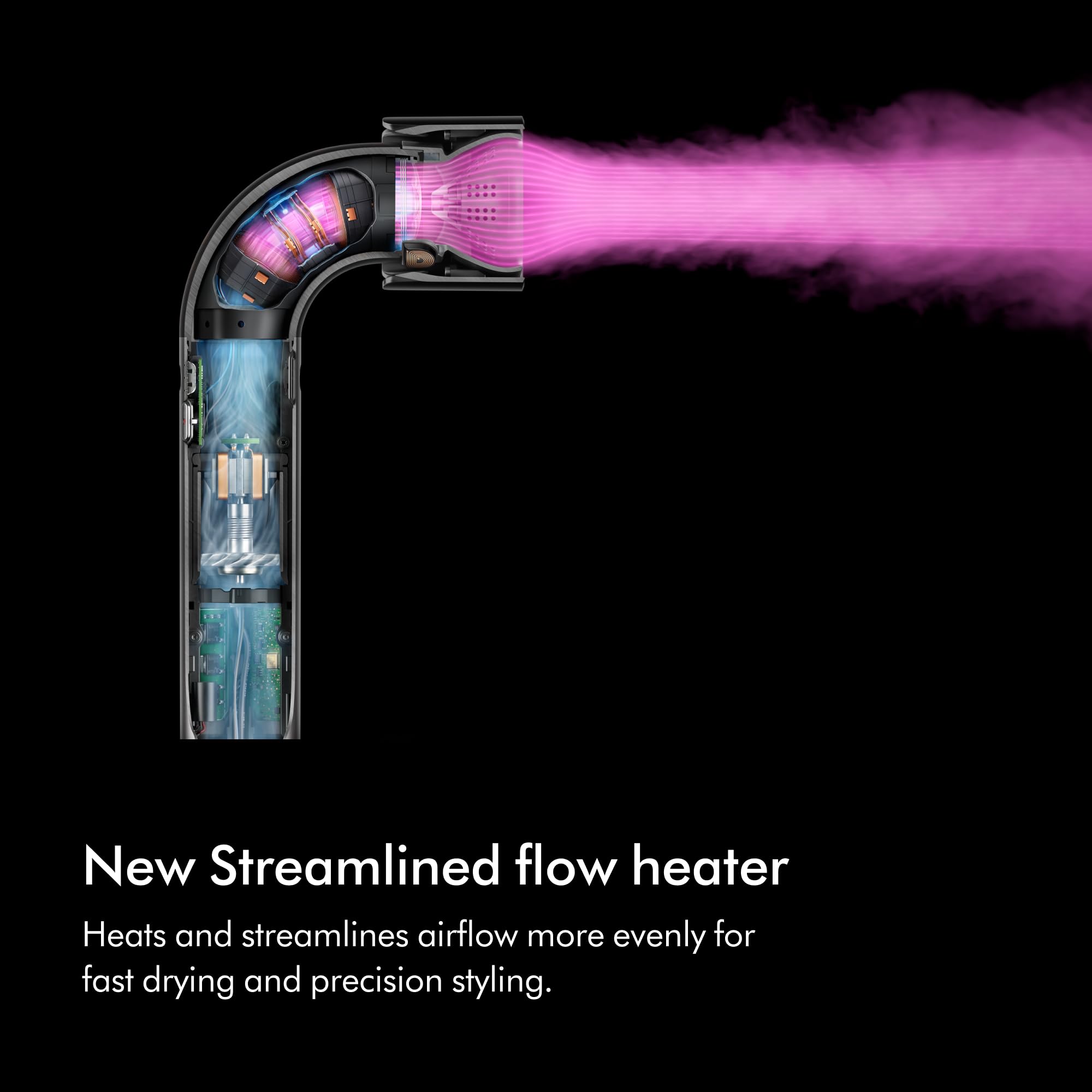 Dyson Supersonic r depth-loaded filter protecting the motor