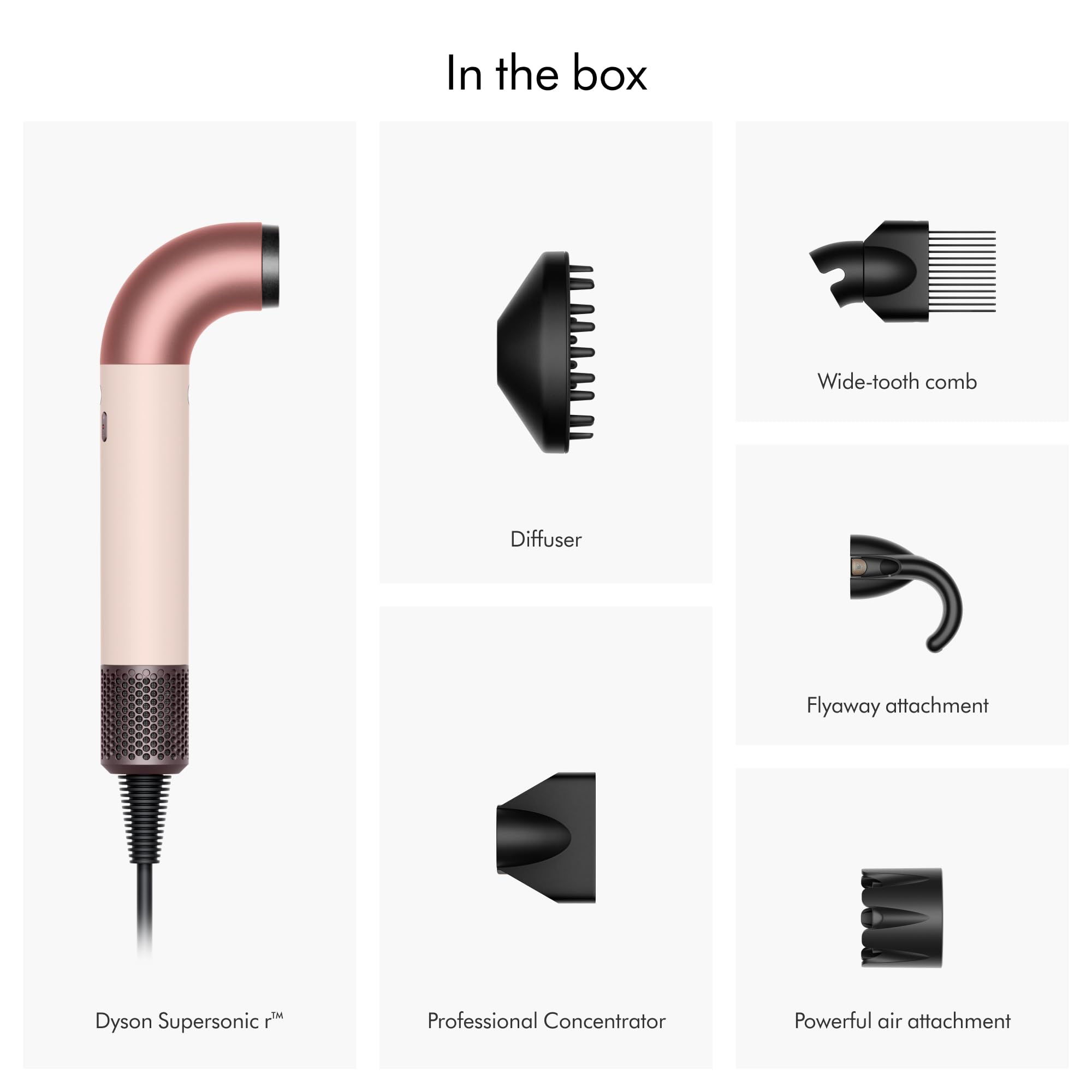 Dyson Supersonic r intelligent heat control prevents overheating