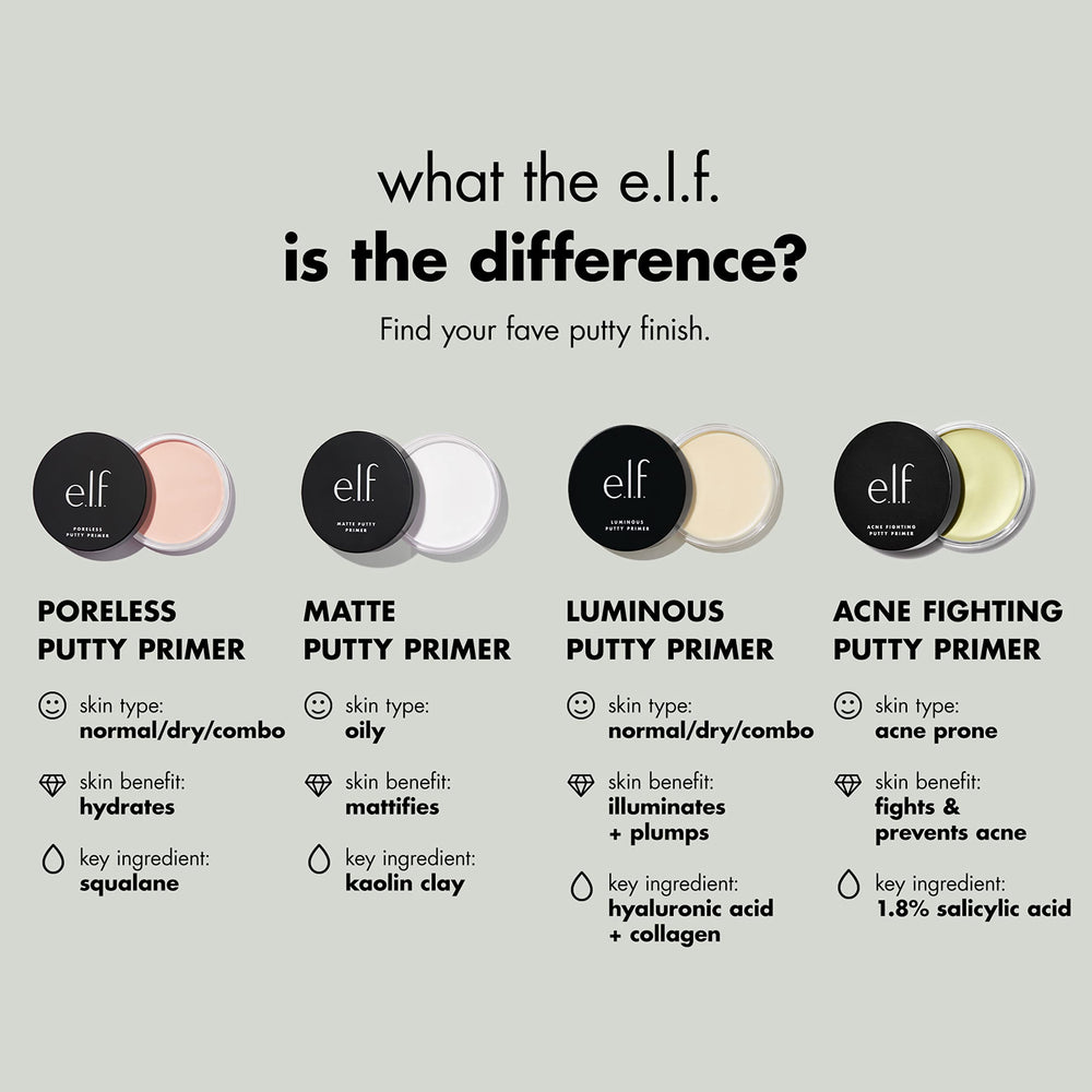 e.l.f. Acne Fighting Putty Primer, textura aterciopelada que cubre imperfecciones y controla el brillo