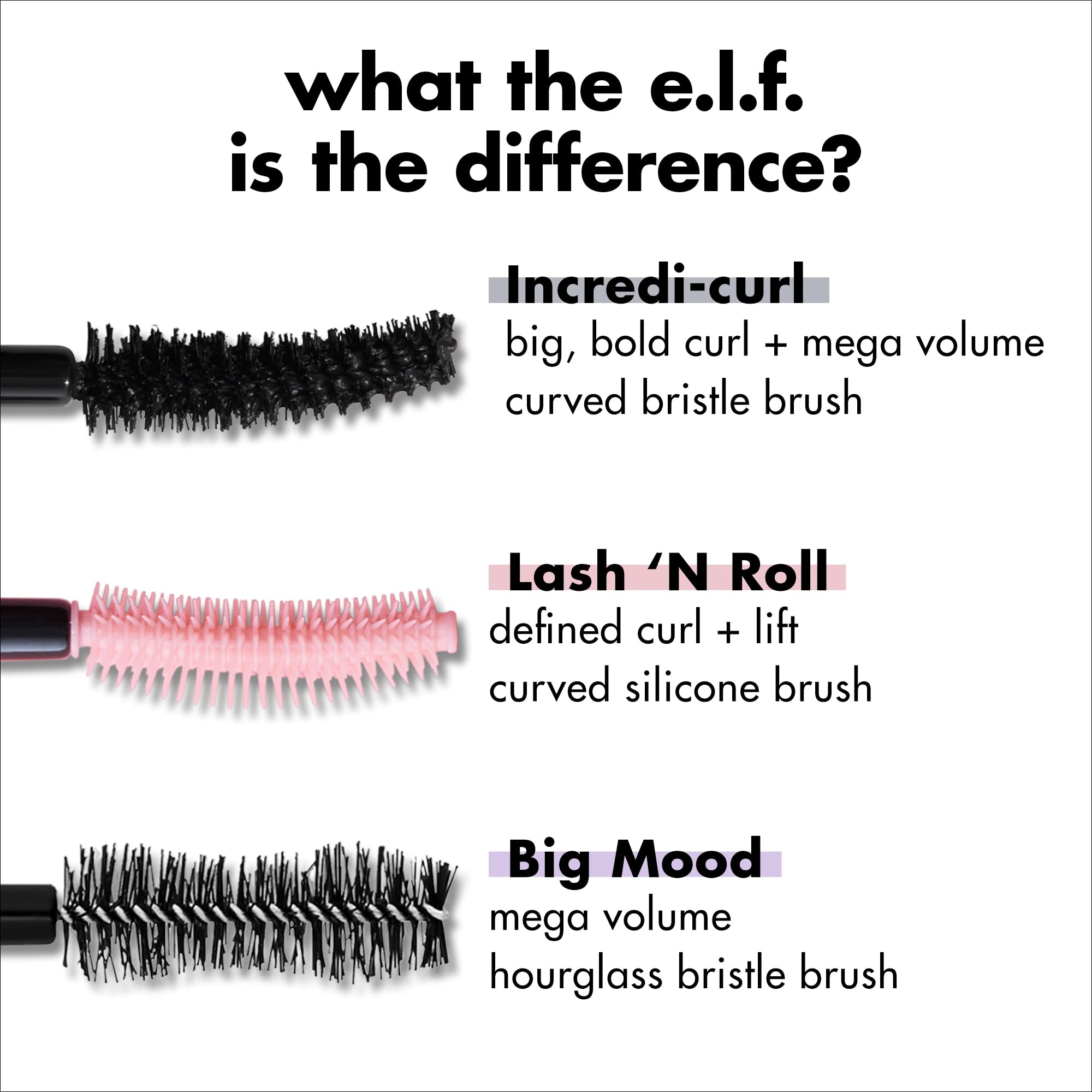 e.l.f. Incredi-Curl Máscara guía de aplicación en zigzag para pestañas.
