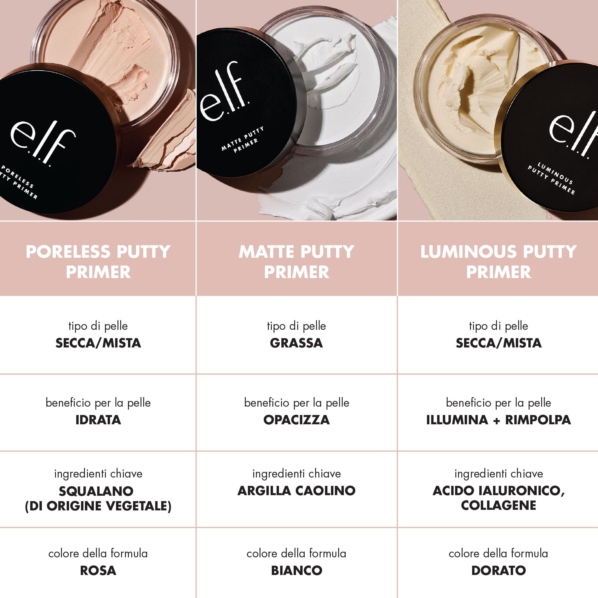 e.l.f. primer sin poros, hidratación con squalano para piel sana.