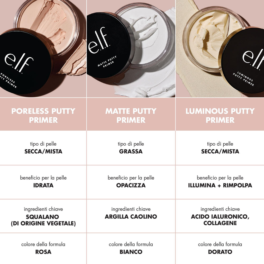 e.l.f. primer sin poros, hidratación con squalano para piel sana.
