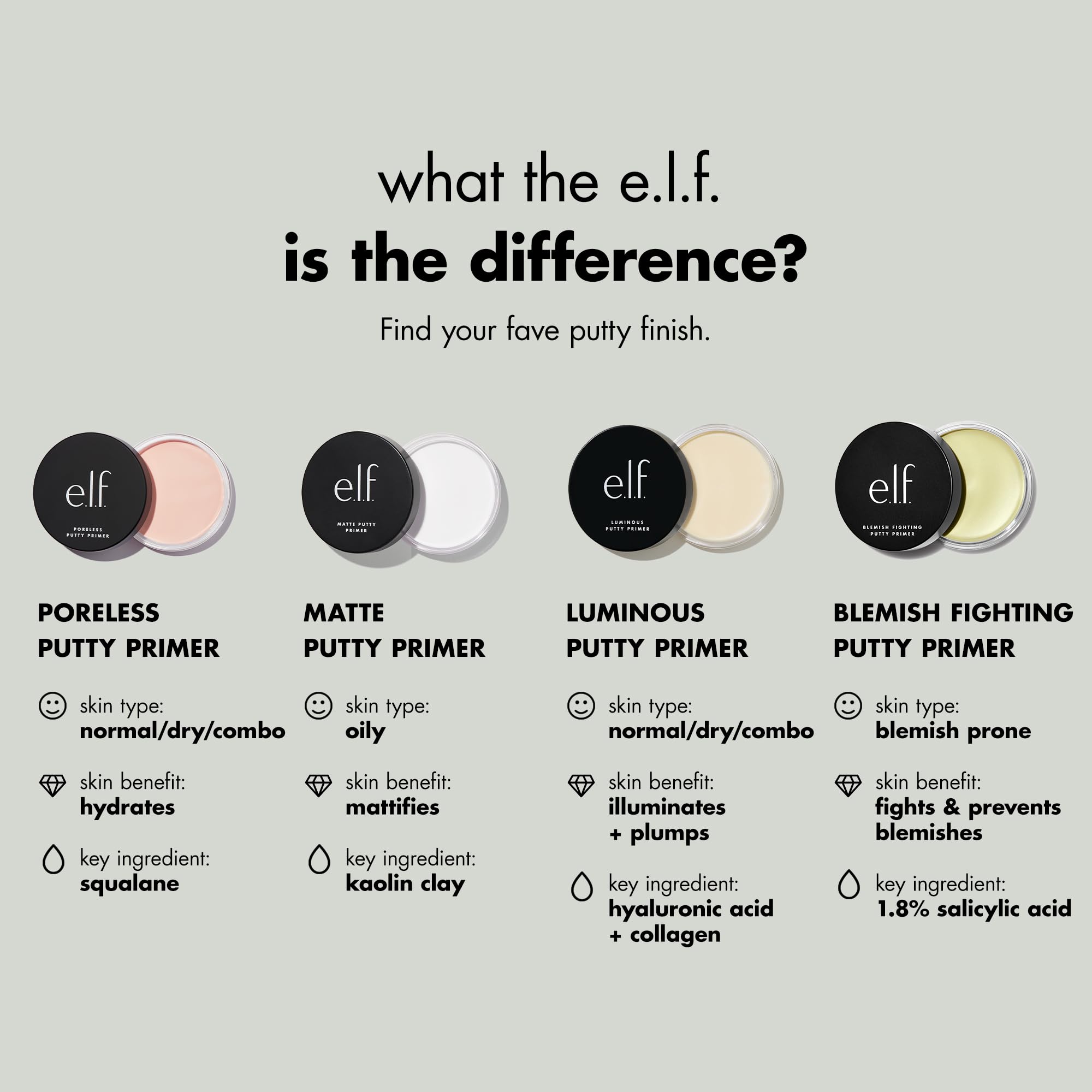 e.l.f. primer sin poros, compatible con brocha para aplicación limpia.