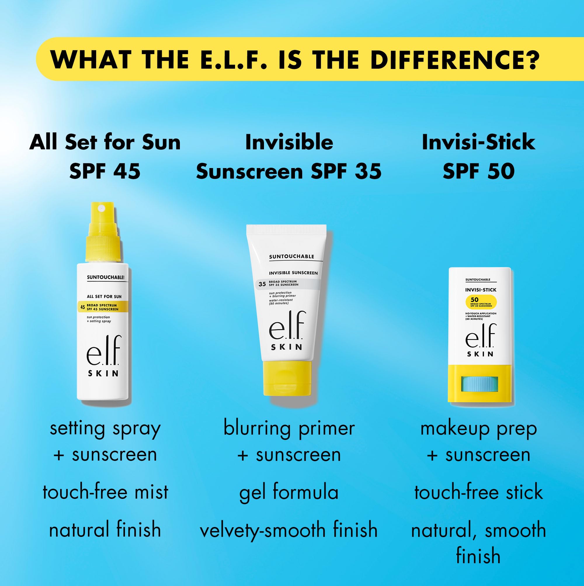 e.l.f. SKIN Suntouchable Invisi-Stick SPF50, ideal para uso diario con maquillaje.