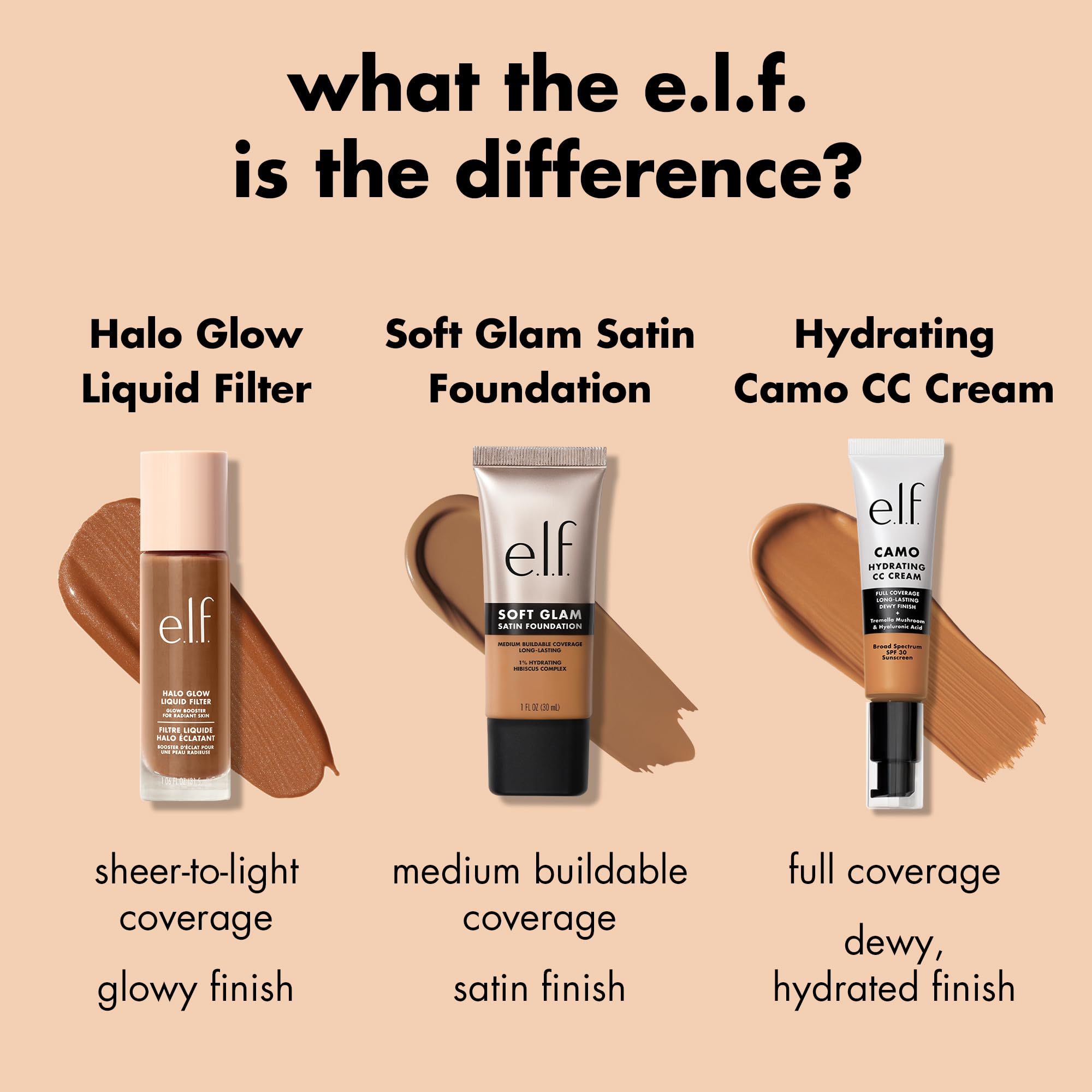 Blend demonstration by e.l.f. Soft Glam Foundation for a natural finish.