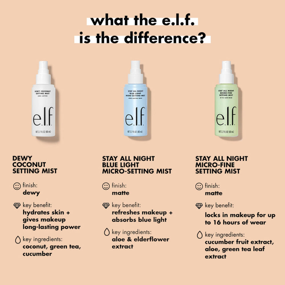 e.l.f. Stay All Night ingredientes amables para la piel sin toxinas.
