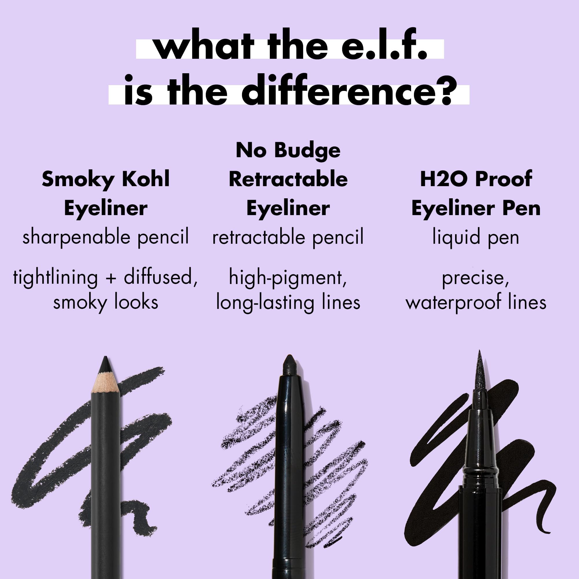 e.l.f. Smoky Kohl being smudged to create a smoky eye effect