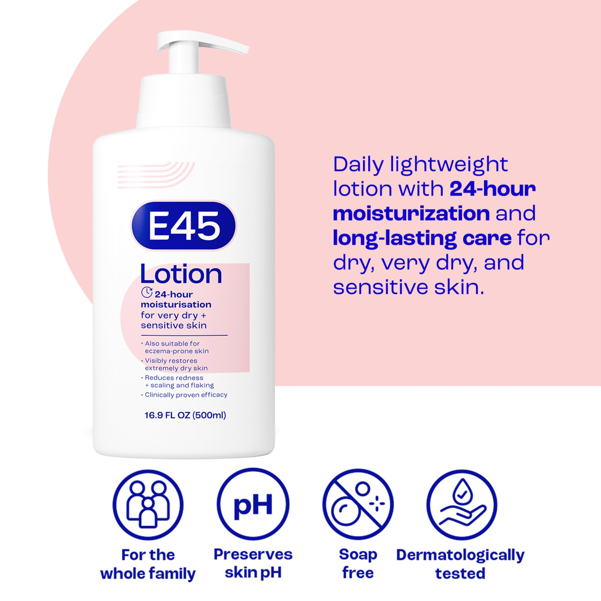 Textura ligera de E45, absorción rápida sin grasa.