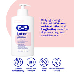Textura ligera de E45, absorción rápida sin grasa.