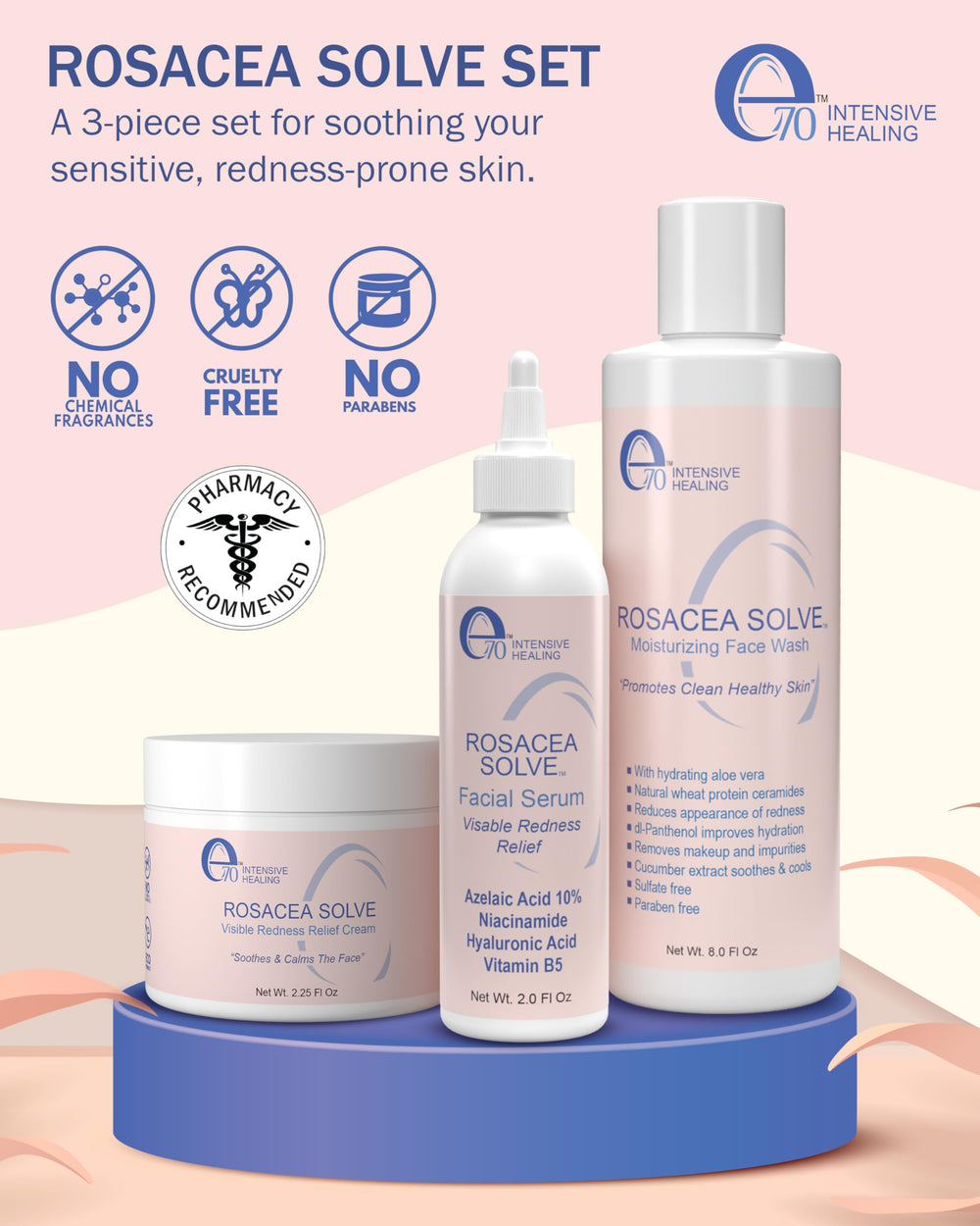 e70 Rosacea Solve cream jar showing cooling, non-greasy redness relief
