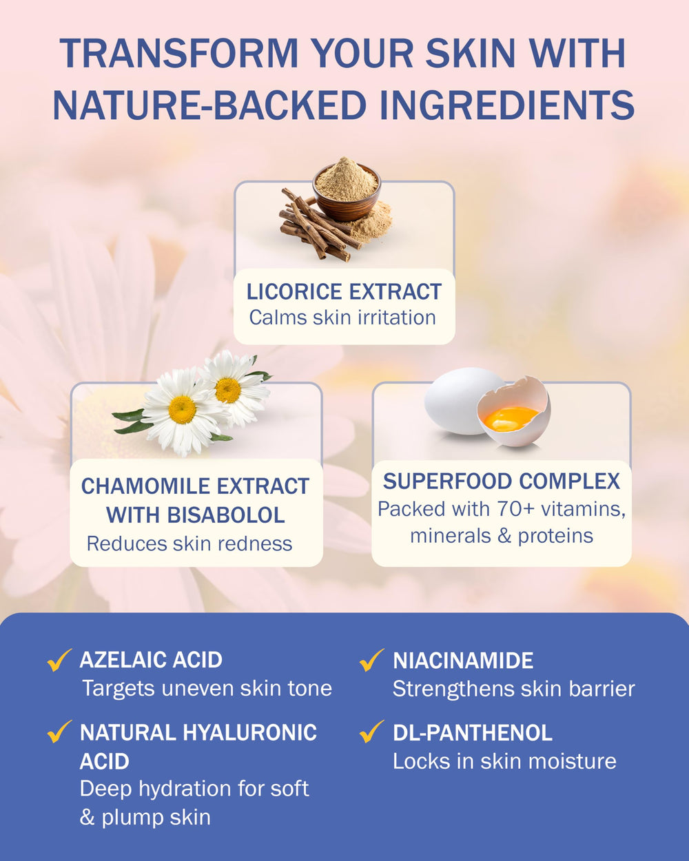 e70 Rosacea Solve serum dropper with azelaic acid and niacinamide benefits