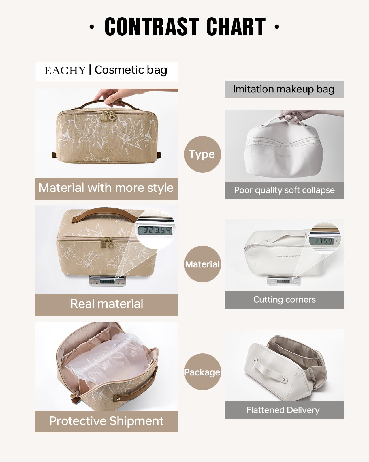EACHY clear TPU brush pocket for quick access and visibility
