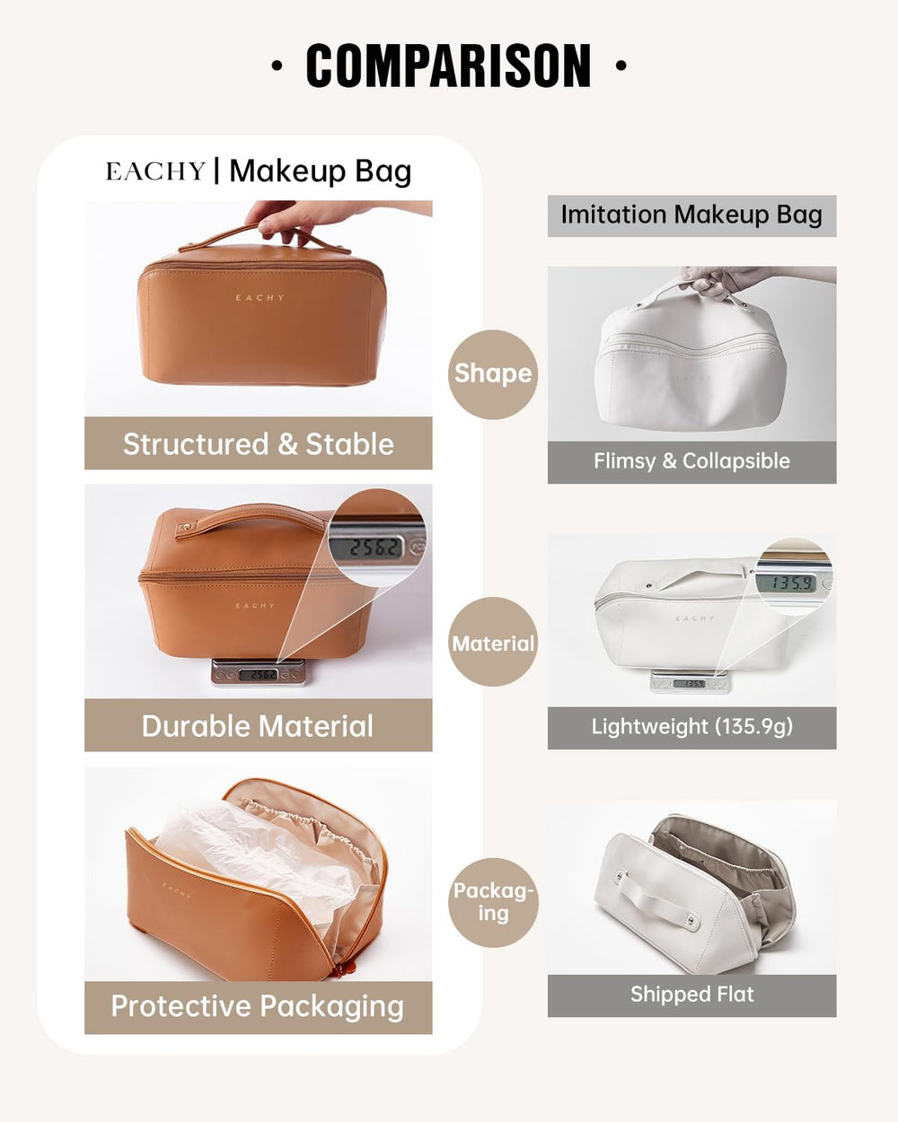Eachy PU leather exterior is durable and easy to clean.