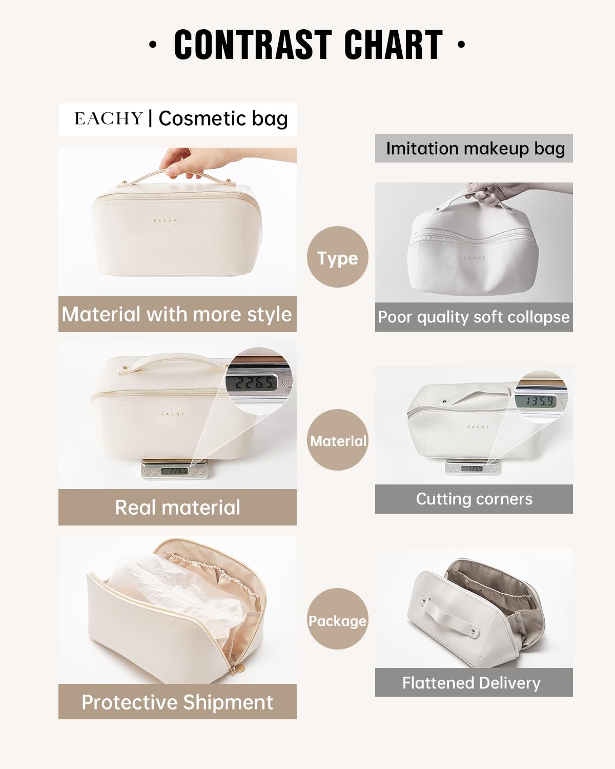 EACHY travel makeup bag TPU brush compartment keeps brushes tidy