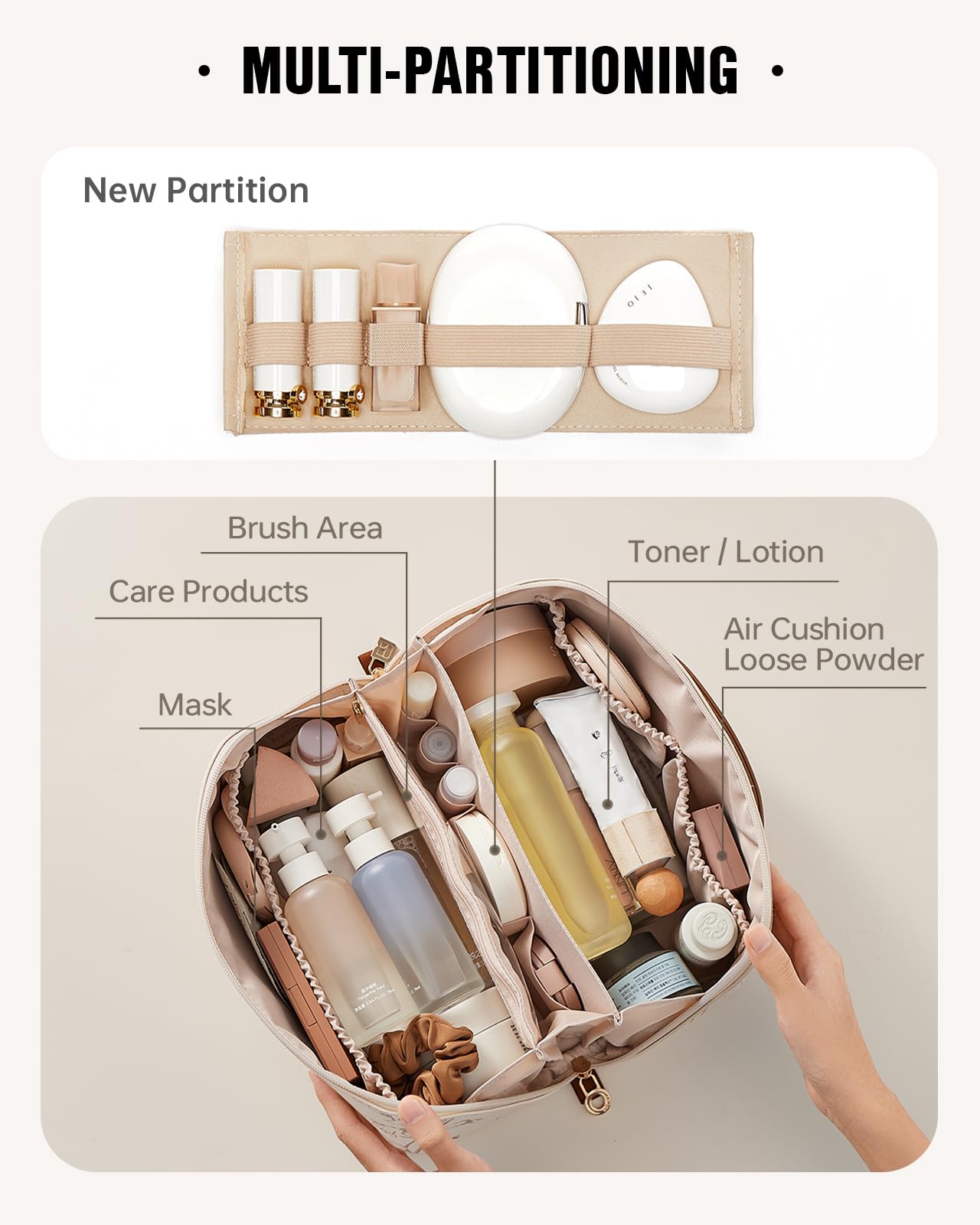 EACHY Travel Makeup Bag middle compartment emphasizes added storage for skincare and tools.