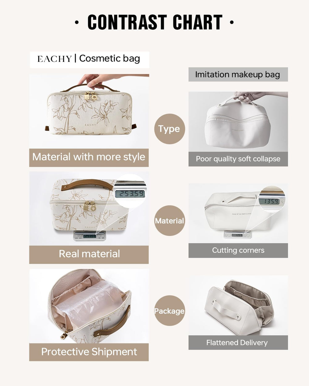 Eachy travel makeup bag features multiple side pockets for small essentials