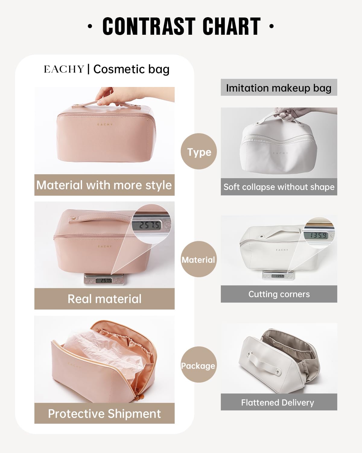 Eachy pink bag zipper close ensures secure storage on the go