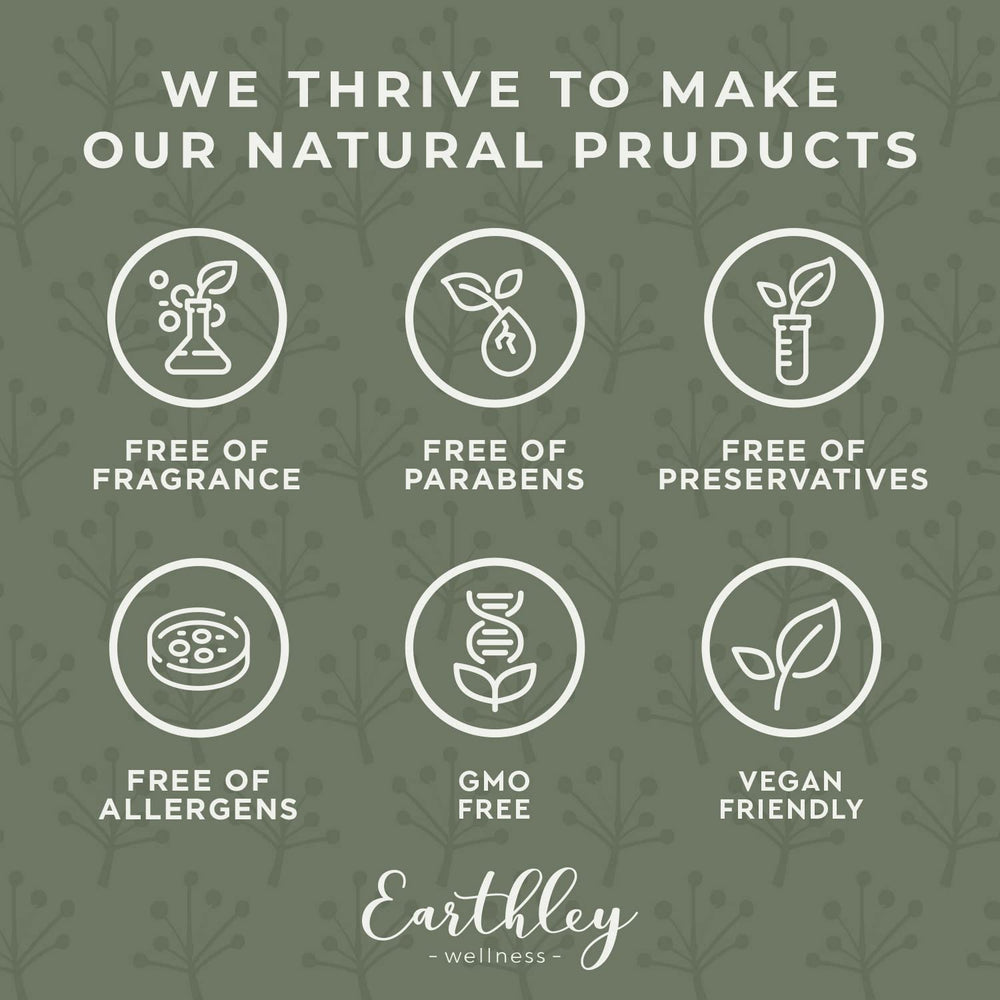 Earthley Magnesium Lotion packaging box reflects sustainable, ethical branding.