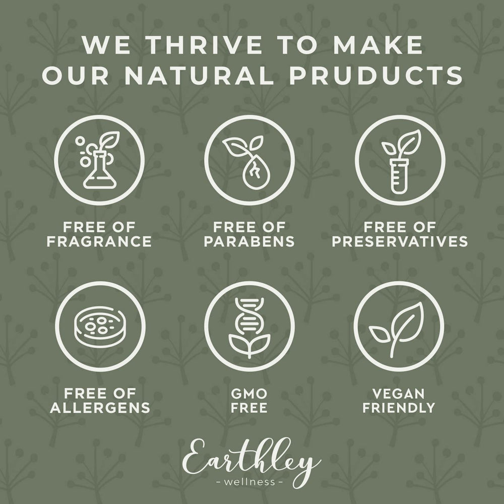Earthley Wellness Magnesium Lotion lavender scent communicates soothing aromatics