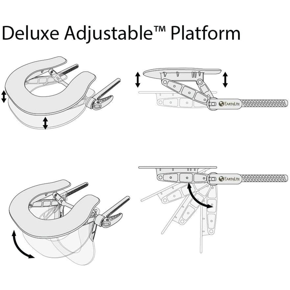 EarthLite lightweight, compact face cradle ideal for portable massage tables