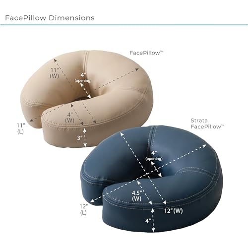 EarthLite massage table accessory provides reliable performance and warranty