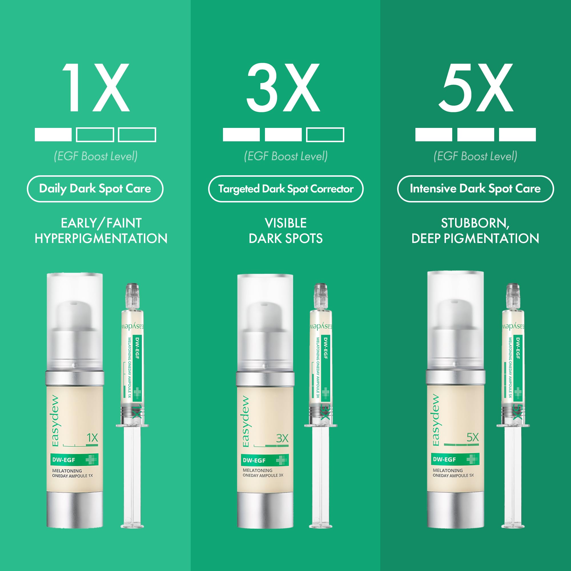 EASYDEW DW-EGF Melatoning Ampoule, rutina de mañana para hidratación duradera.
