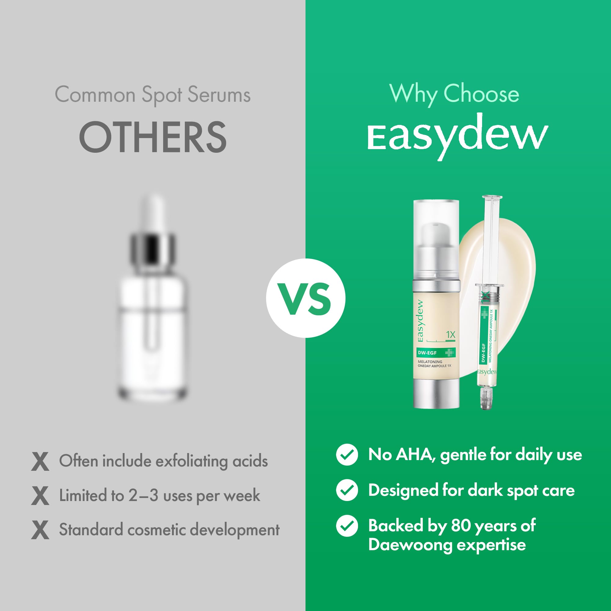 EASYDEW DW-EGF Melatoning Ampoule, uso diurno y nocturno para rutina fluida.